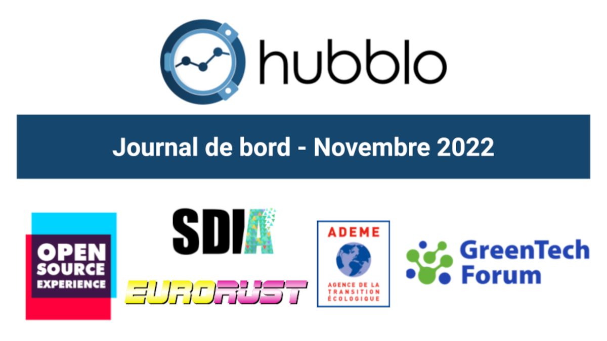Illustration image for 'Le journal de bord d'Hubblo, Novembre 2022' blog post